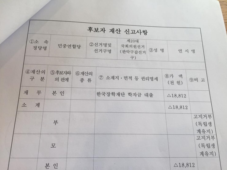 연시영 후보 재산신고사항